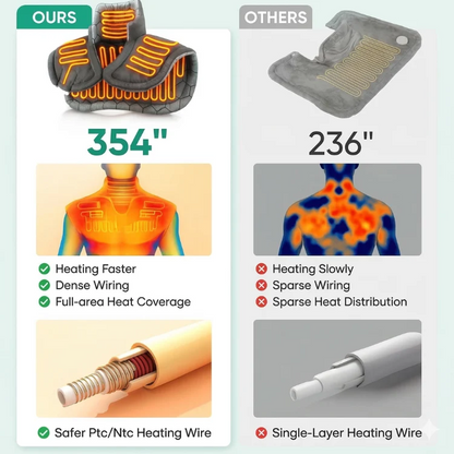 Vitality™ MagicPro 3.0 – Vagus Nerve Wellness Device